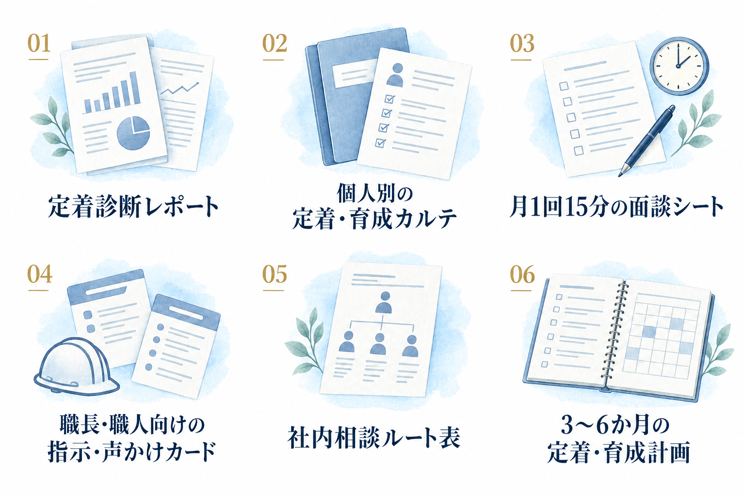 rensia90で提供する6つの支援ツール｜定着診断・育成カルテ・面談シート・声かけカード・相談ルート・育成計画