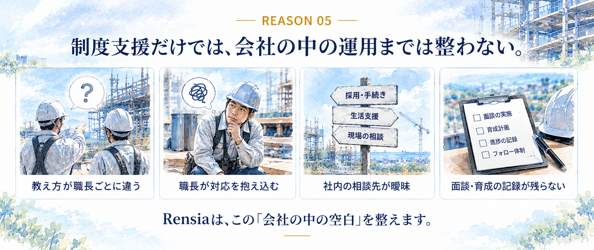 制度支援だけでは整いにくい建設会社内の課題｜教え方のばらつき、職長の負担、相談先の曖昧さ、面談・育成記録の不足を示した図
