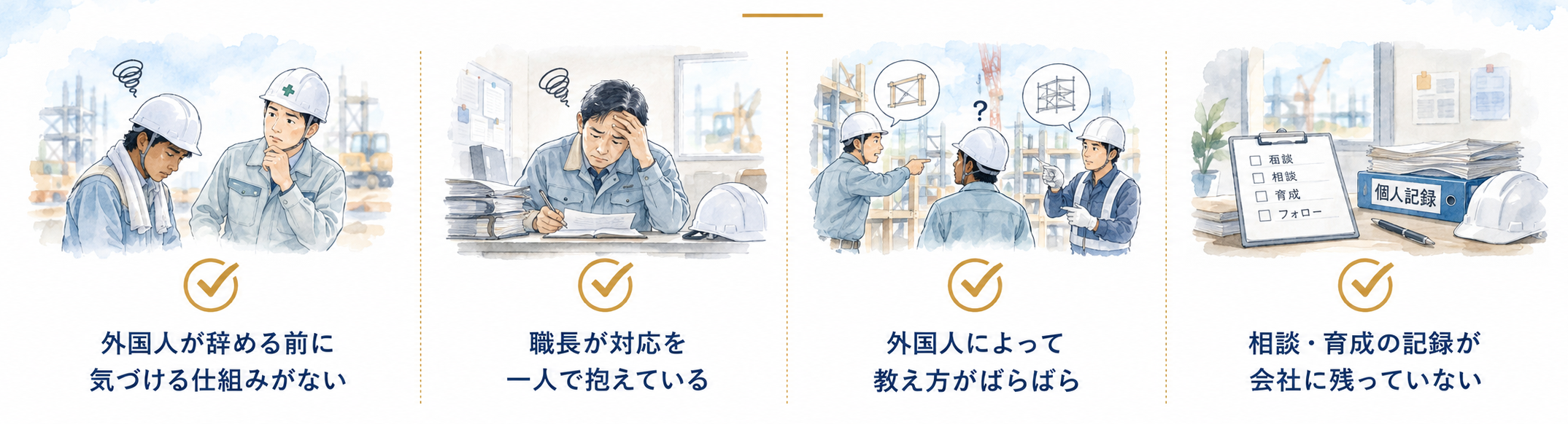 外国人材の定着支援が向いている建設会社の特徴｜離職の予兆に気づけない、職長が一人で抱える、教え方がばらつく、記録が残らない会社向けの案内画像（新）