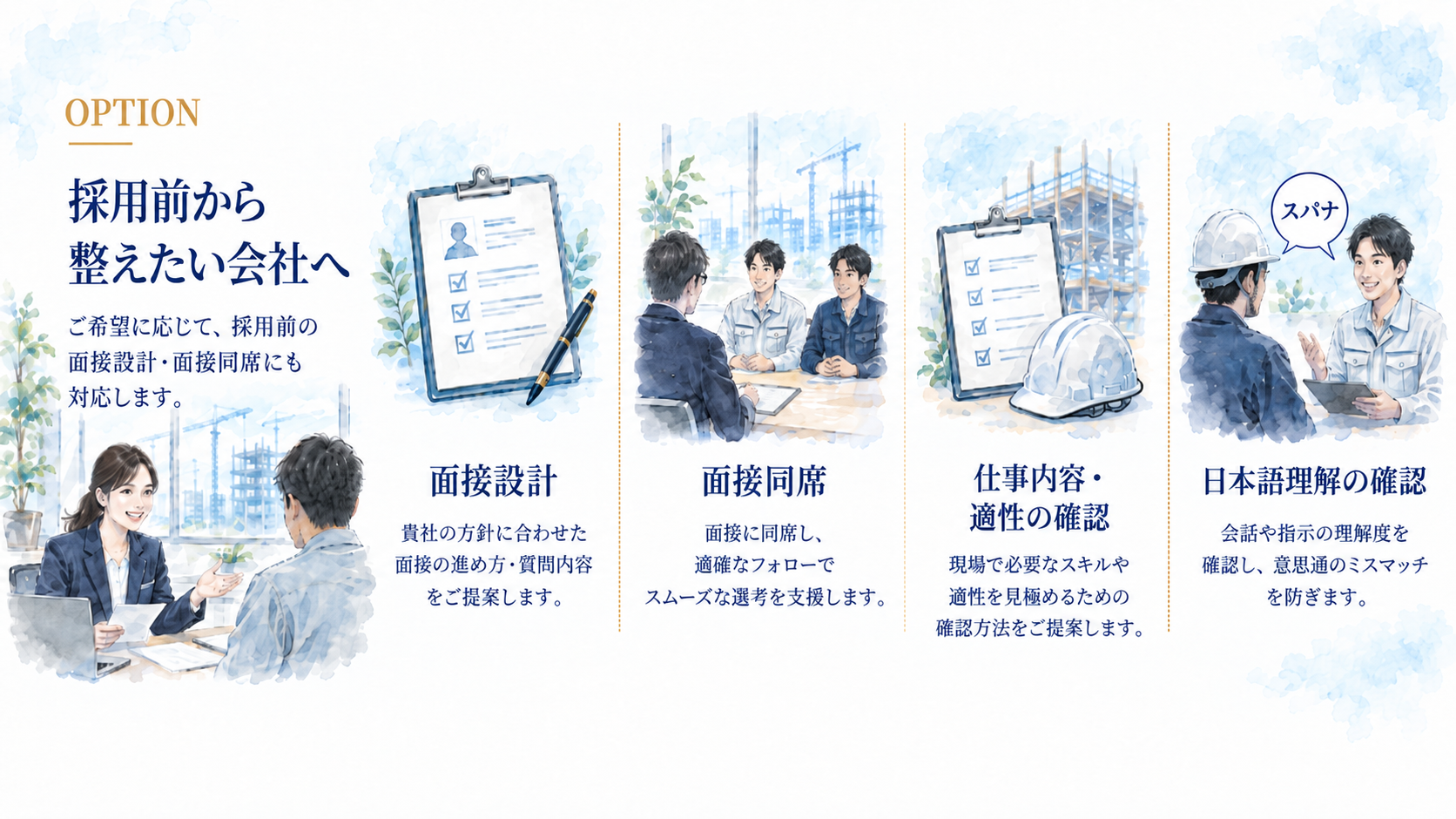 採用前から受入れ体制を整えたい建設会社向けのオプション支援｜面接設計・面接同席・仕事内容と適性の確認・日本語理解の確認を案内する画像（新）