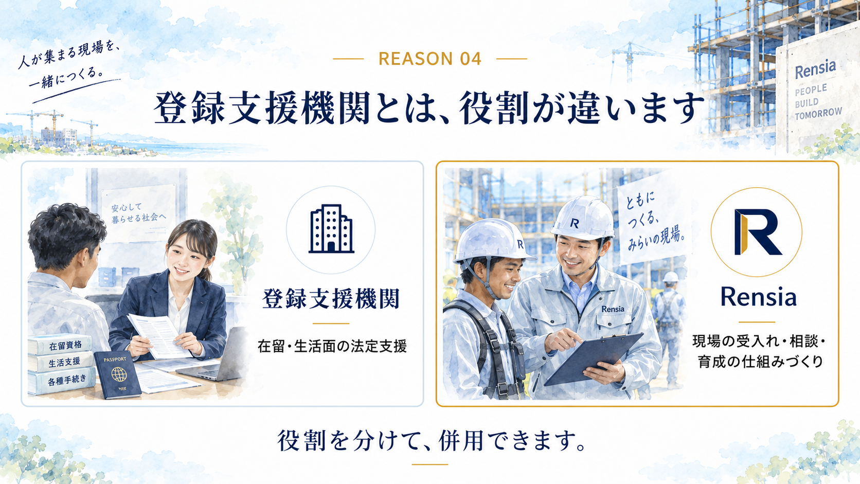 登録支援機関とrensiaの役割の違い｜在留・生活面の法定支援と、建設現場の受入れ・相談・育成の仕組みづくりを分けて併用できることを示した図